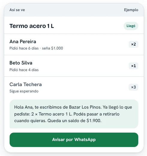 Aviso listo. Quién pidió, cuánto y el mensaje de WhatsApp escrito.