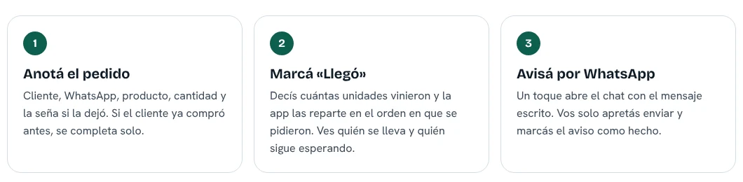 Tres pasos. Anotar, marcar «Llegó» y avisar.