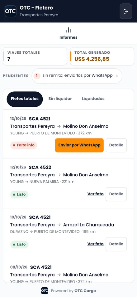 Panel del fletero