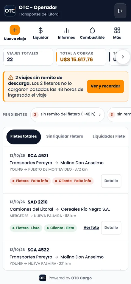 Panel del operador